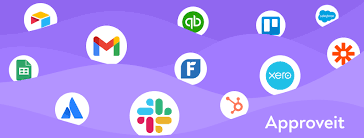 Revolutionizing Business Operations with Workflow Automation Revolutionizing Business Operations with Workflow Automation